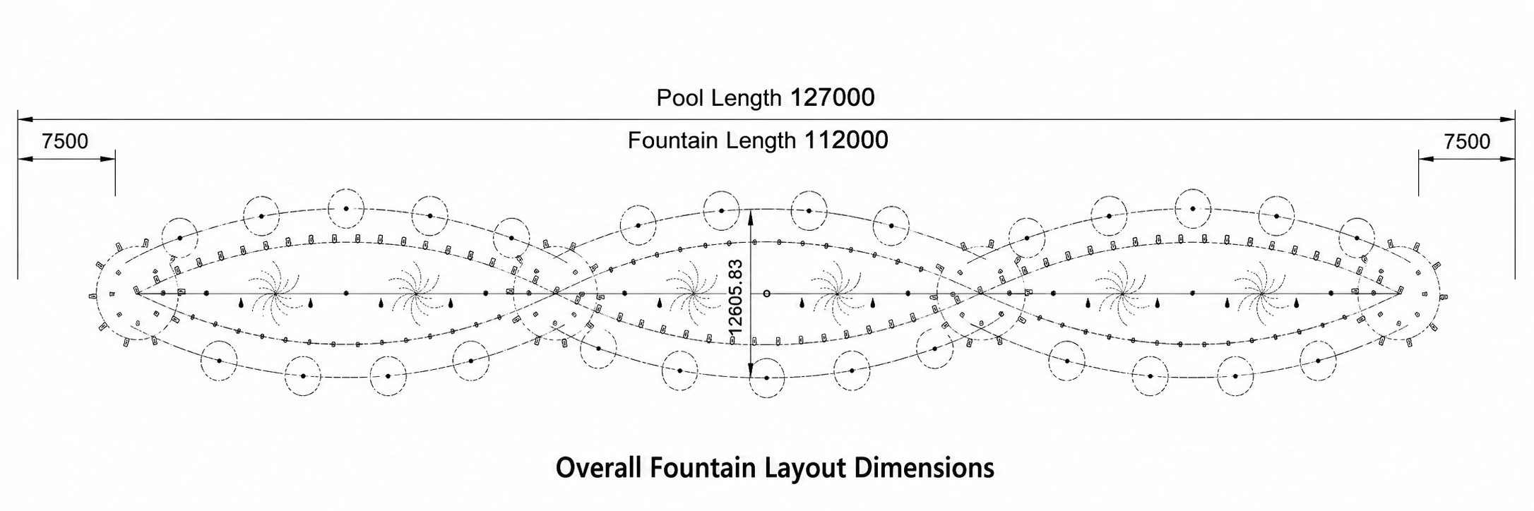 Fountain layout drawing showing the 127-meter pool length and 112-meter fountain layout length for the Burhoniddin Al-Margiloniy Scientific Development Center Fountain Project.