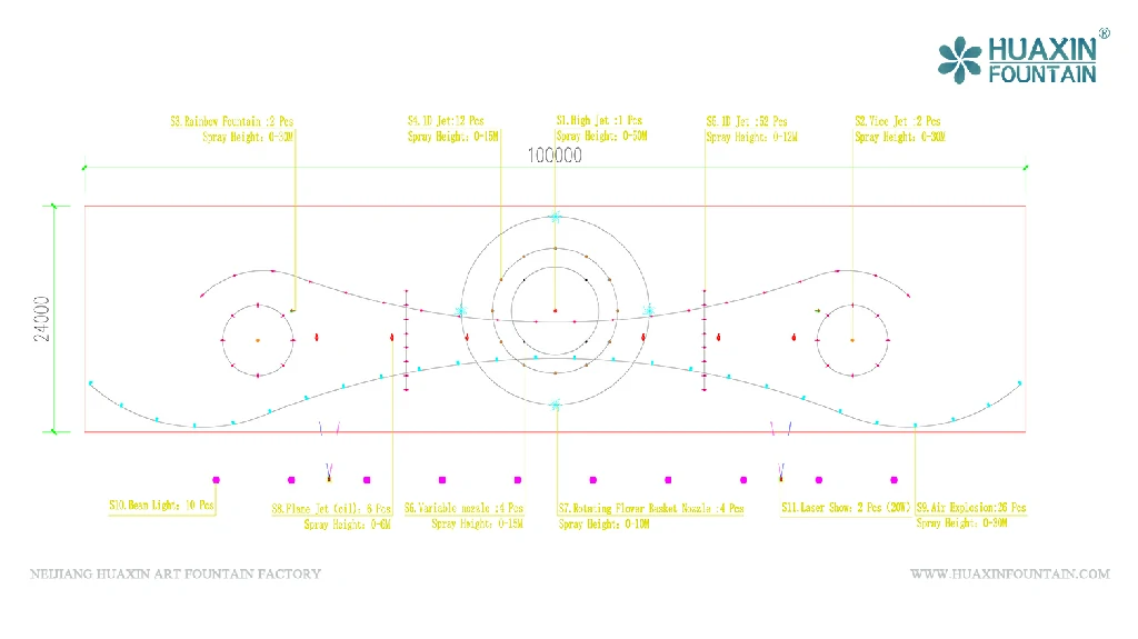 Fountain equipment layout drawing for the Nurafshon Business City project in Tashkent Region, Uzbekistan